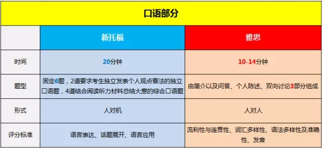 启德考培 启德考培