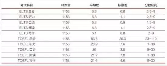 启德考培 启德考培