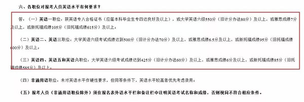 据悉2018国考职位要求承认雅思、托福成绩!