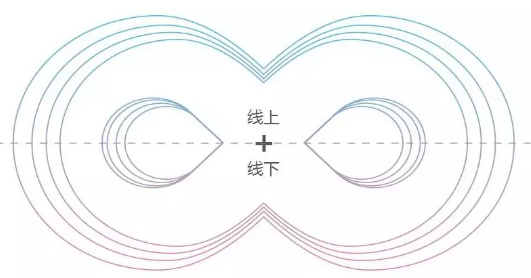 这个春天,启德考培和你有个约“惠” 这个春天,启德考培和你有个约“惠”