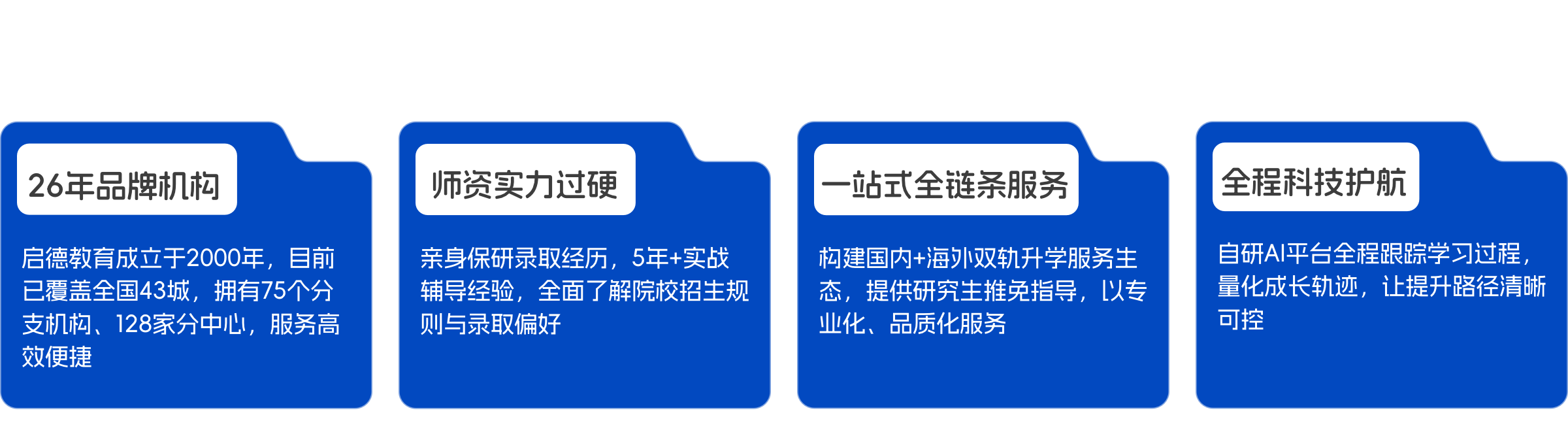 为什么选择启德保研邦