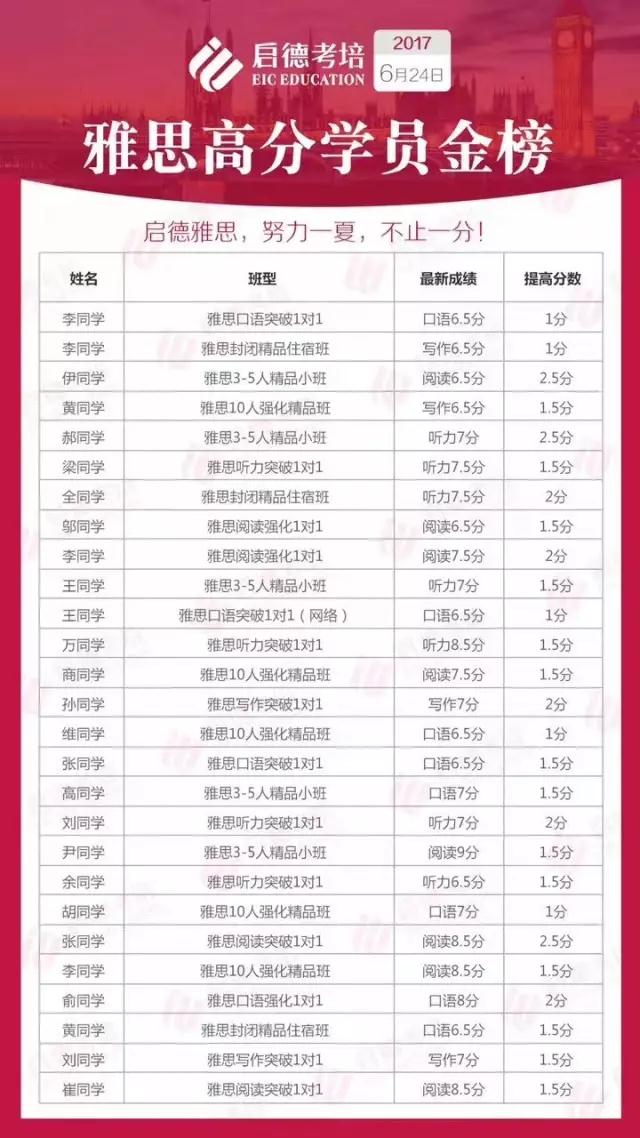 a734a90eb5f2e68b5be44fc10db9e583.jpg a734a90eb5f2e68b5be44fc10db9e583.jpg