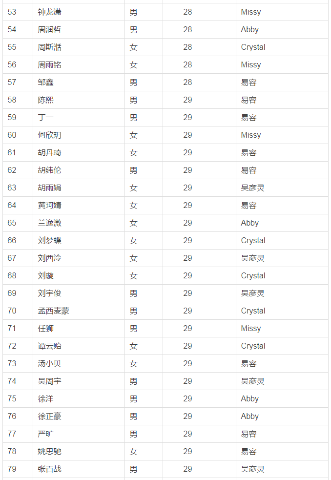 63a89790412c8f1062d5b509d6bf04e1.png 63a89790412c8f1062d5b509d6bf04e1.png