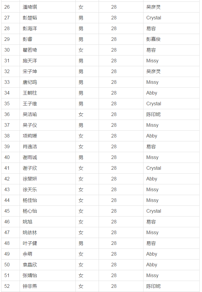 7475bd1eb37aead622cb0377bef84b13.png 7475bd1eb37aead622cb0377bef84b13.png