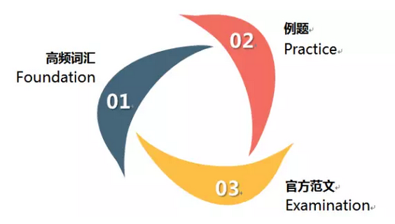 50959743b6d543fa93b53afeaa116fe8.png 50959743b6d543fa93b53afeaa116fe8.png