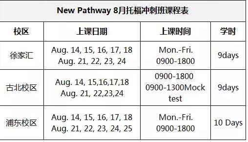 启德托福冲刺班 启德托福冲刺班