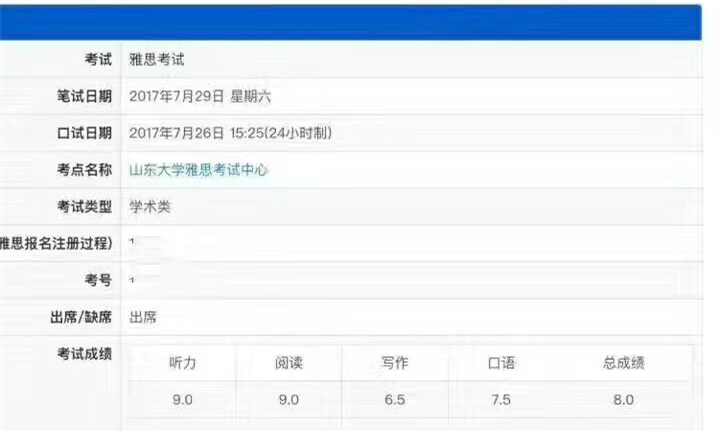 喜报729雅思成绩单