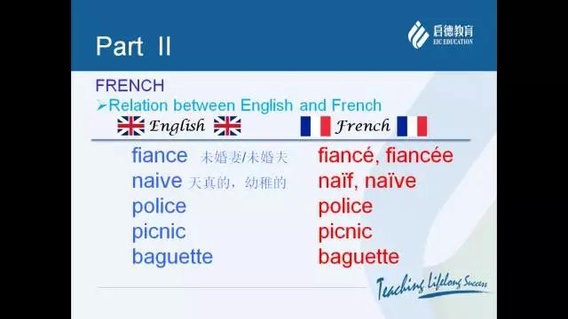 启德英语角活动 启德英语角活动