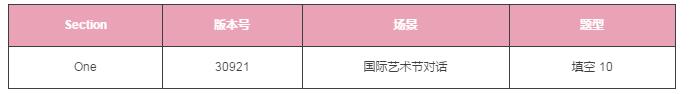 启德雅思机经预测 启德雅思机经预测