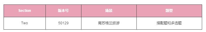 启德雅思机经预测 启德雅思机经预测