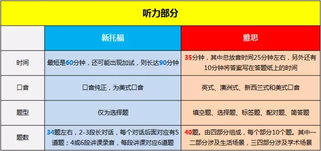 启德考培 启德考培