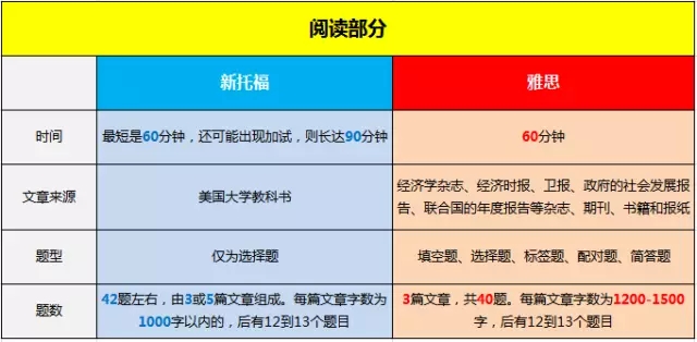 启德考培 启德考培