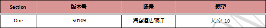 启德考培雅思考题预测 启德考培雅思考题预测