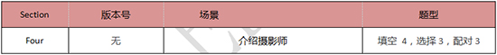 启德考培雅思考题回顾