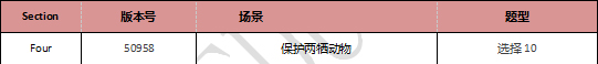 启德考培雅思考题预测 启德考培雅思考题预测
