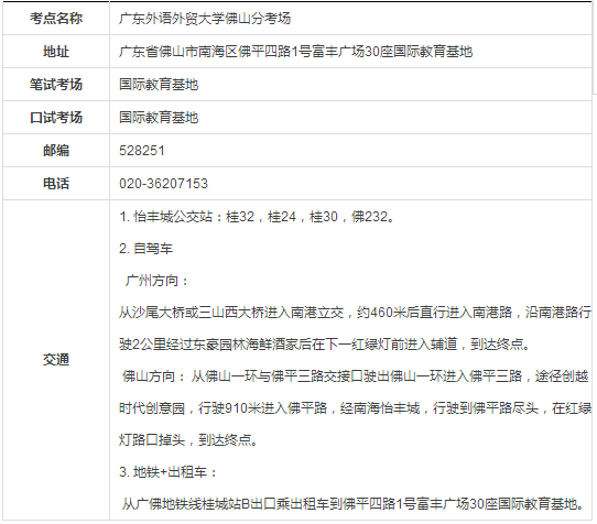 雅思考试地点 雅思考试地点