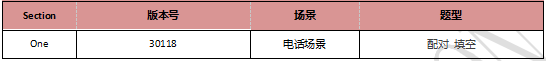 启德雅思机经预测 启德雅思机经预测