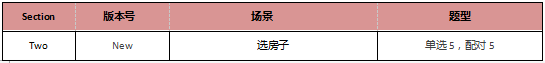 启德雅思机经预测 启德雅思机经预测
