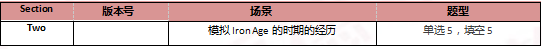 启德雅思机经预测