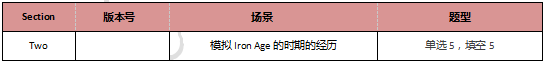启德雅思机经预测