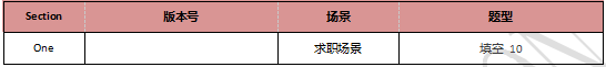 启德雅思机经预测 启德雅思机经预测