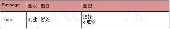 启德雅思机经预测 启德雅思机经预测