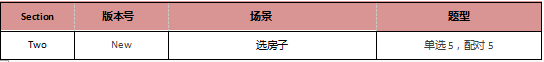 启德雅思机经预测 启德雅思机经预测