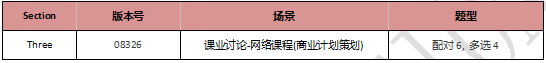 启德雅思机经预测 启德雅思机经预测