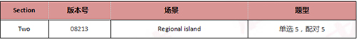 启德雅思机经预测
