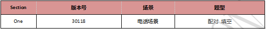 启德雅思机经预测 启德雅思机经预测
