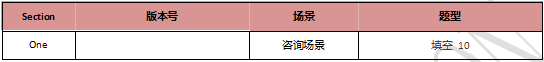 启德雅思机经预测