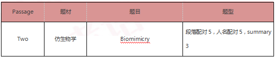 启德雅思机经预测 启德雅思机经预测