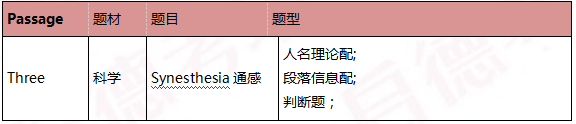 启德雅思机经预测 启德雅思机经预测