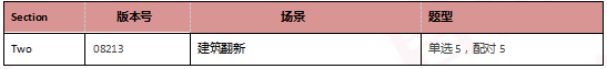 启德雅思机经预测 启德雅思机经预测