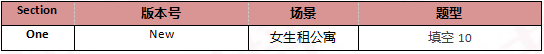 启德雅思机经预测 启德雅思机经预测
