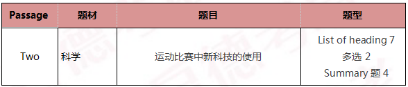 启德雅思机经预测 启德雅思机经预测