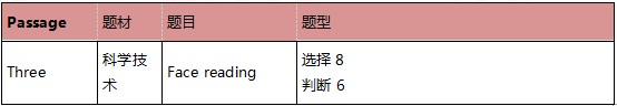启德雅思机经预测 启德雅思机经预测