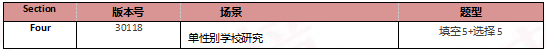 启德雅思机经预测 启德雅思机经预测