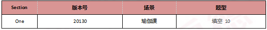 启德雅思机经预测 启德雅思机经预测