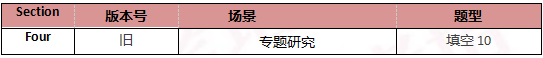 启德雅思机经预测 启德雅思机经预测