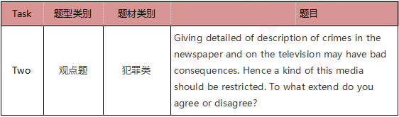 启德雅思机经预测 启德雅思机经预测