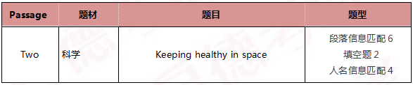 启德雅思机经预测 启德雅思机经预测