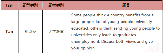 启德雅思机经预测 启德雅思机经预测