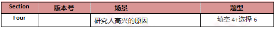 启德雅思机经预测 启德雅思机经预测