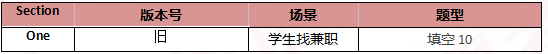 启德雅思机经预测 启德雅思机经预测