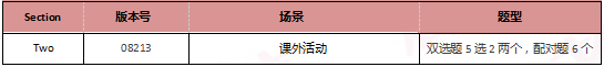 启德雅思机经预测 启德雅思机经预测