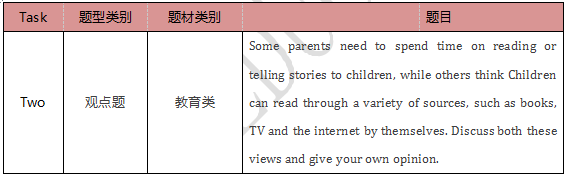 启德雅思机经预测 启德雅思机经预测