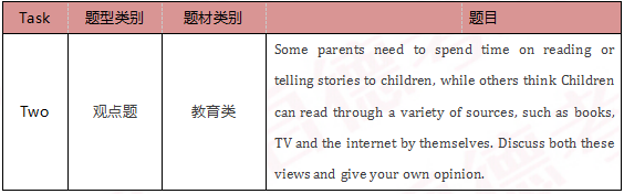 启德雅思机经预测 启德雅思机经预测