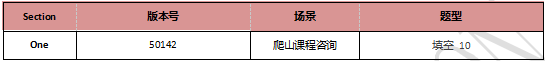 启德雅思机经预测 启德雅思机经预测
