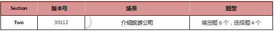 启德雅思机经预测 启德雅思机经预测